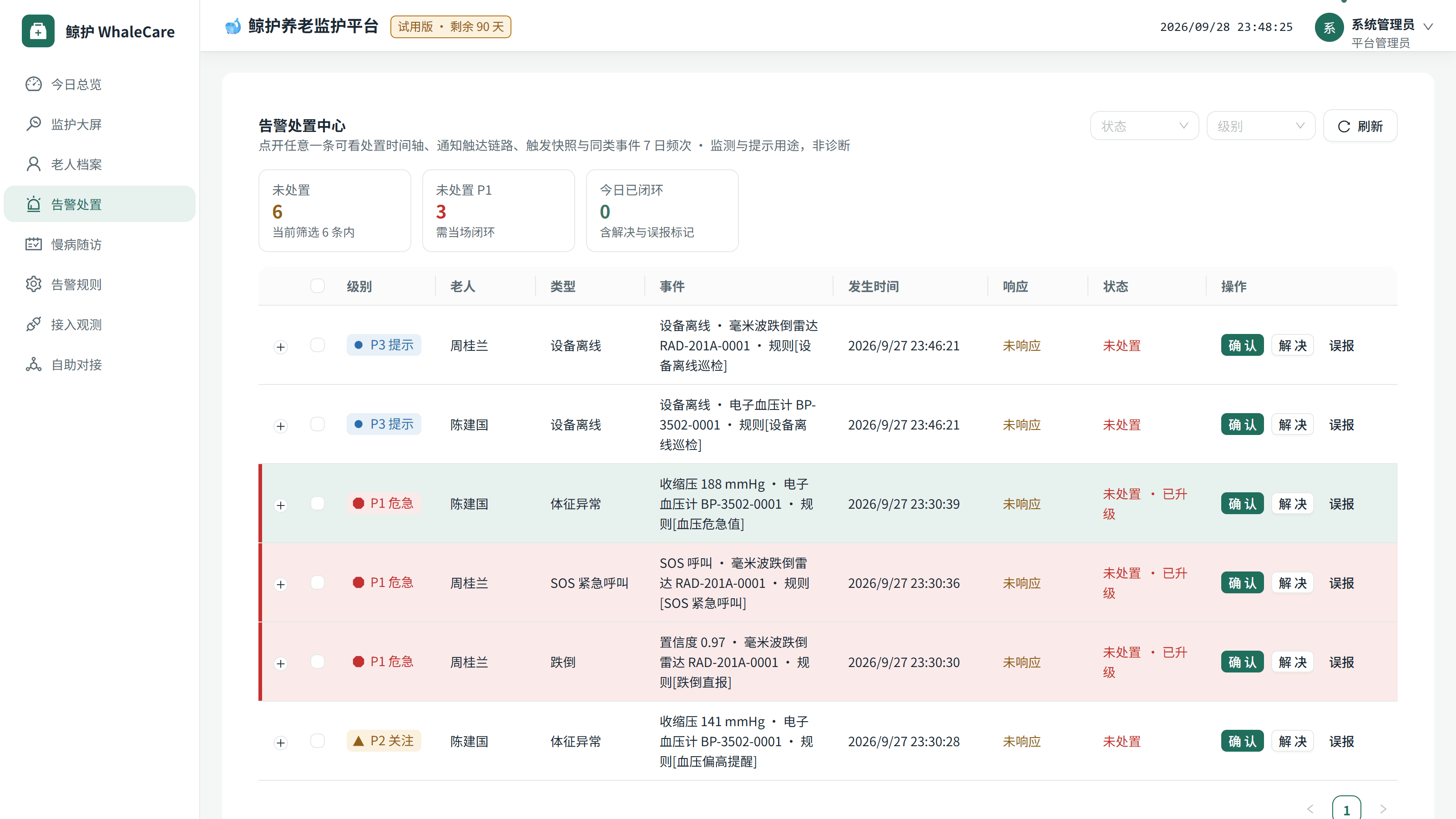 告警处置：确认、处置与误报标记闭环