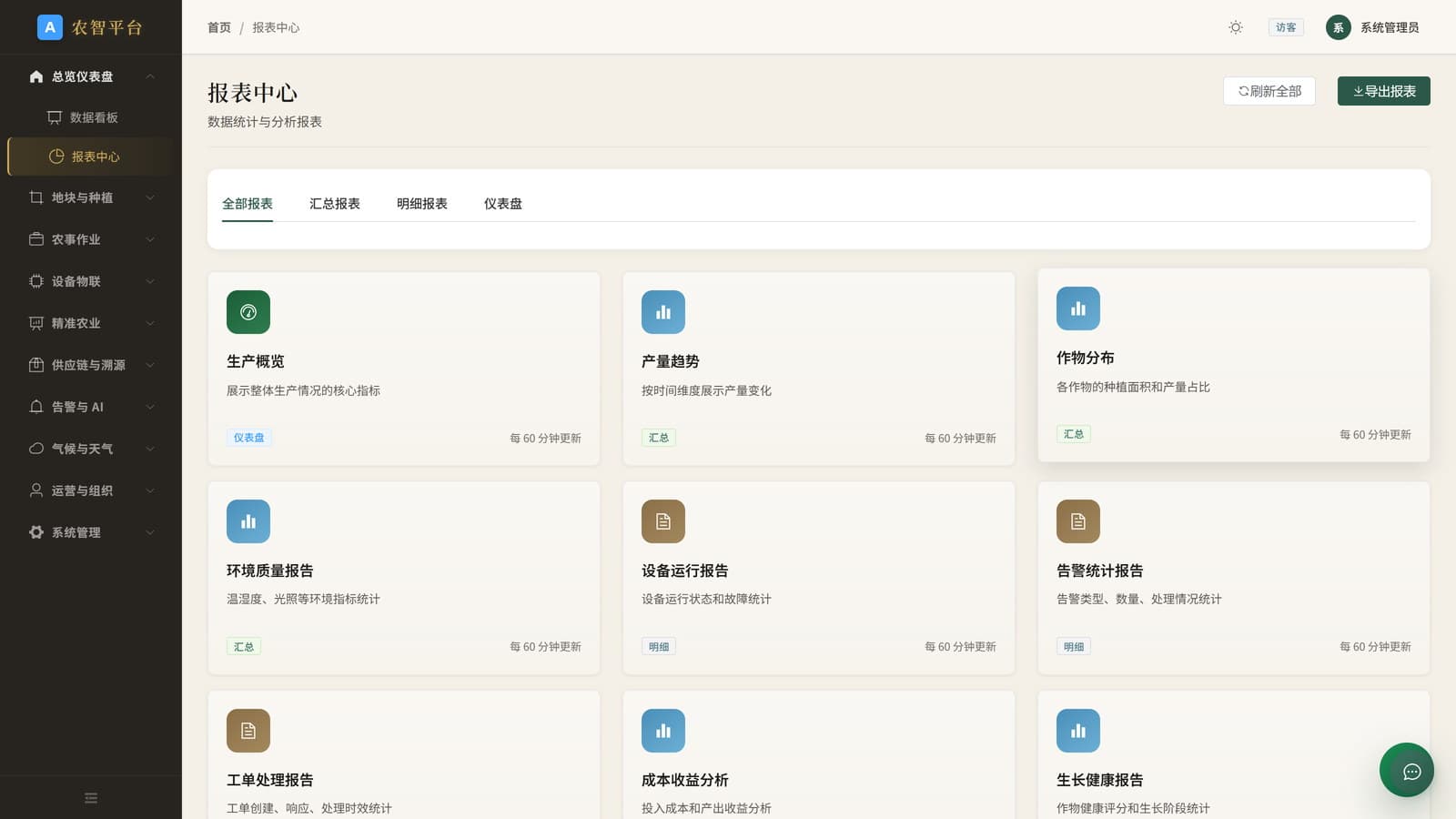 鲸农智慧农业平台 报表中心界面